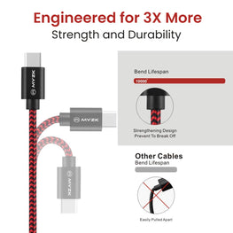 3A USB TO TYPE-C CHARGING CABLE (BRAIDED)