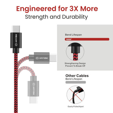 3A USB TO TYPE-C CHARGING CABLE (BRAIDED)