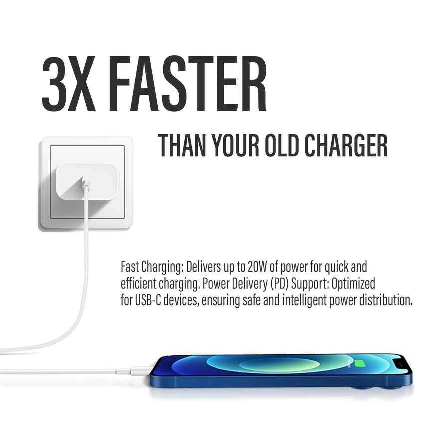 20W PD TYPE-C CHARGER