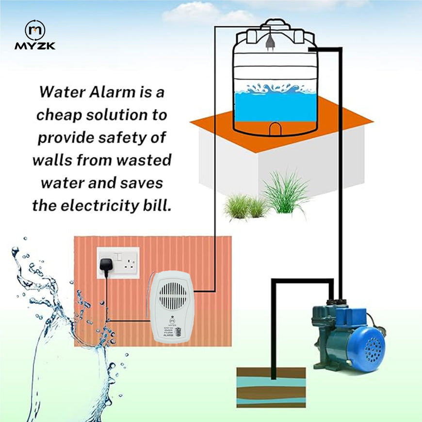 WATER TANK OVERFLOW ALARM